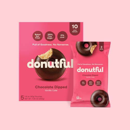 Chocolate Dipped Available 10/15