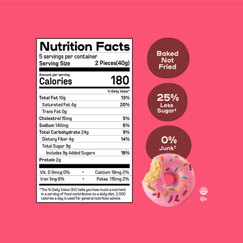 Pink Dipped Available 10/15