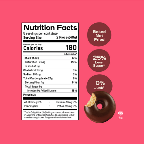 Chocolate Dipped Available 10/15