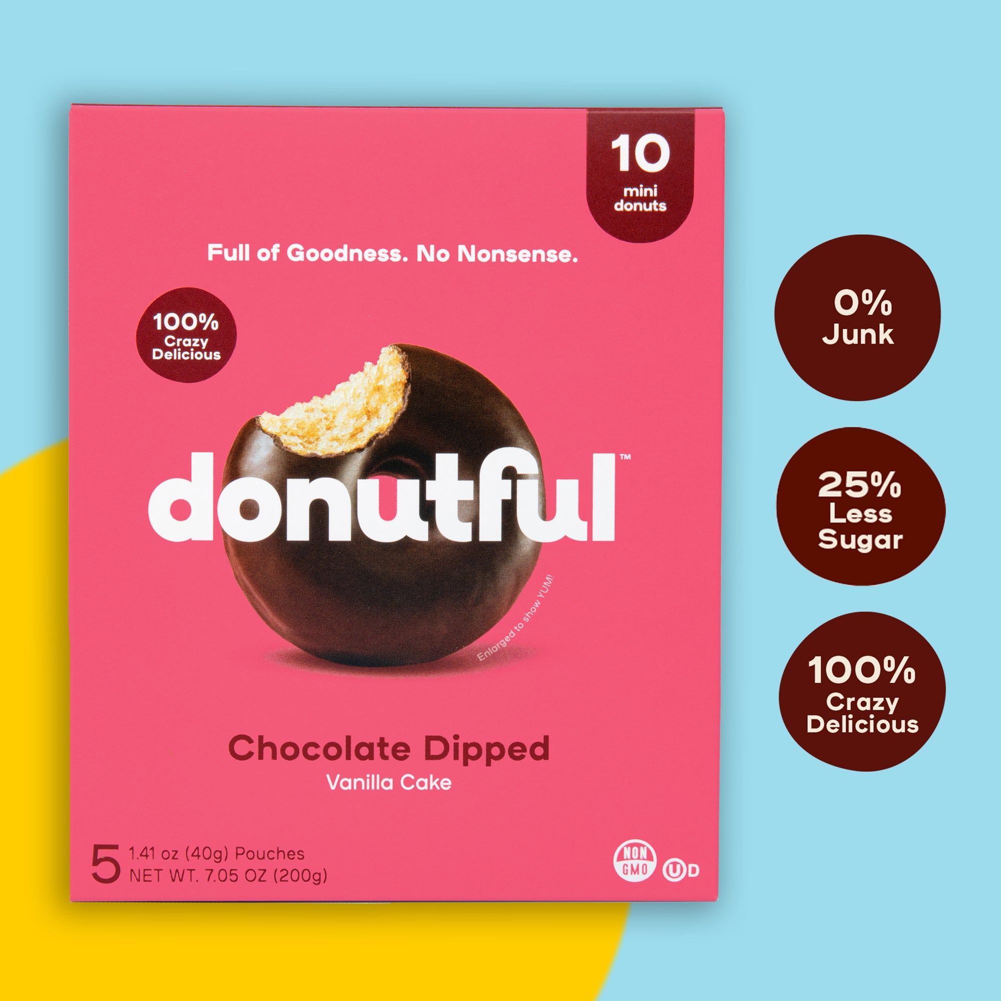 Chocolate Dipped