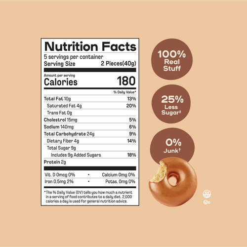 Maple Mini Donuts Available 10/15 LIMITED EDITION