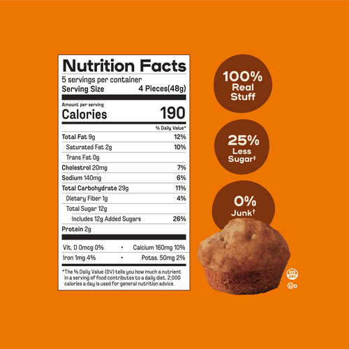 Pumpkin Spice Mini Muffin 3-Pack LIMITED EDITION