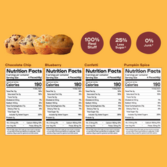 The Fall Bundle: Mini Muffin 4-pack