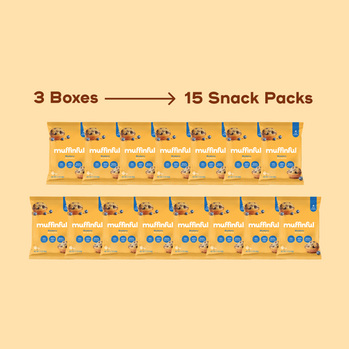 Blueberry Mini Muffin 3-Pack