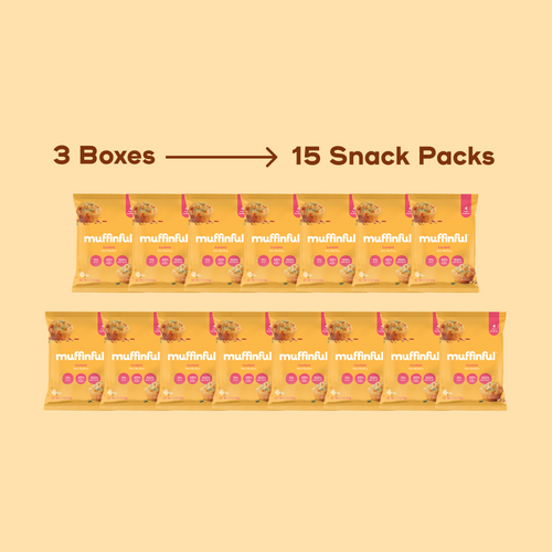 Confetti Mini Muffin 3-Pack