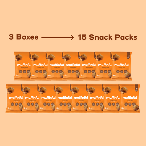 Pumpkin Spice Mini Muffin 3-Pack LIMITED EDITION