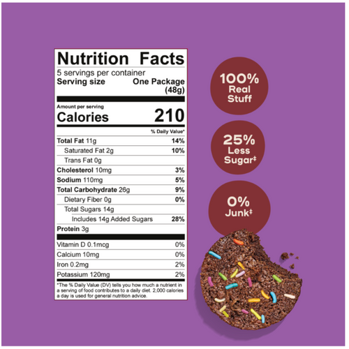 Confetti Mini Brownies