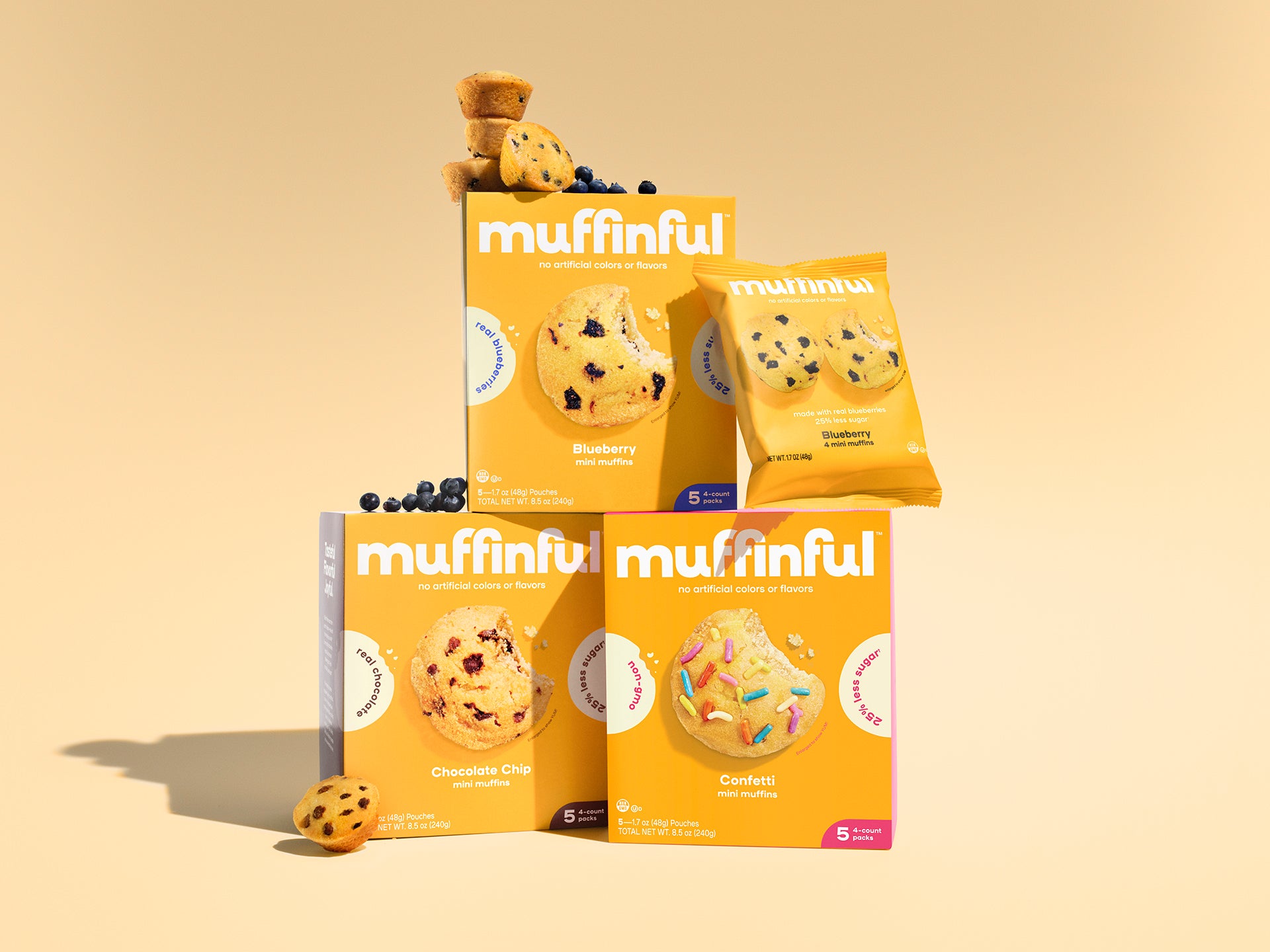 Muffinful mini muffins packaging
